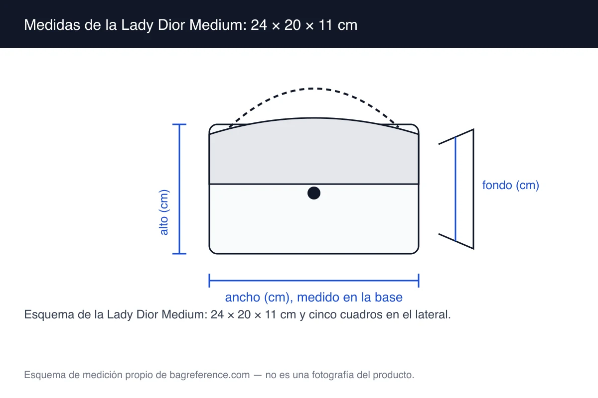 Esquema de un bolso rígido con dos asas superiores y acolchado romboidal, con medidas de 24 cm de ancho, 20 cm de alto y 11 cm de fondo