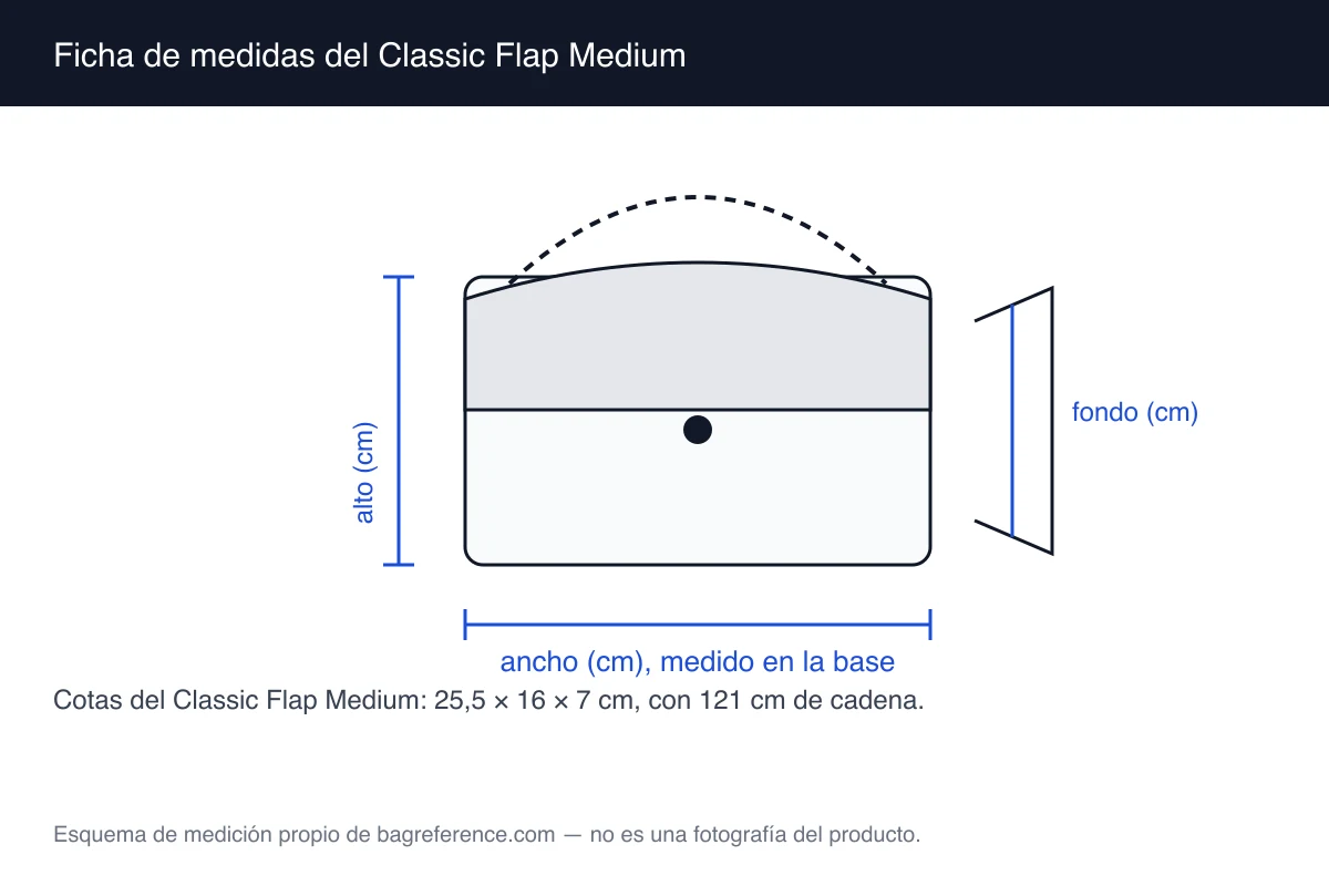 Plano de un bolso flap con solapa acolchada, cadena y cierre giratorio, con las cotas 25,5 cm de ancho, 16 cm de alto y 7 cm de fondo