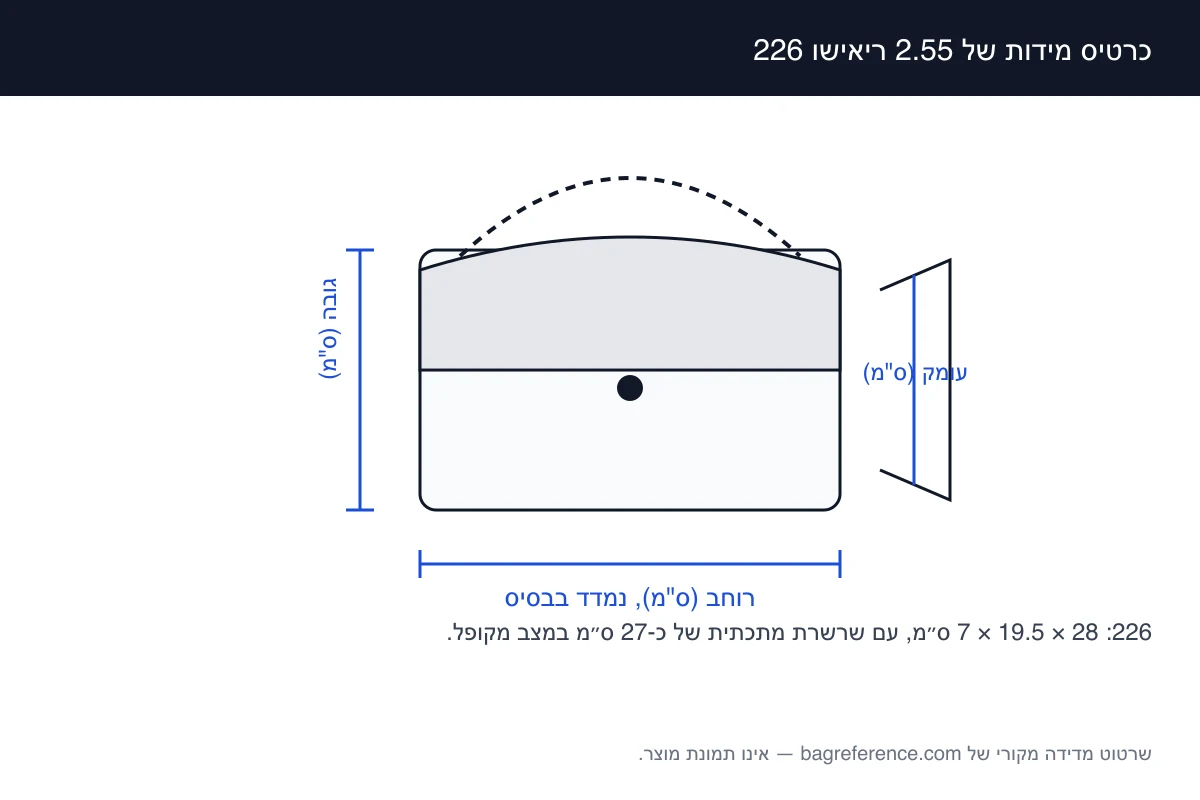 שרטוט מדידה של תיק עם מתלה ושרשרת מתכתית, מסומן ברוחב 28 ס״מ, גובה 19.5 ס״מ ועומק 7 ס״מ