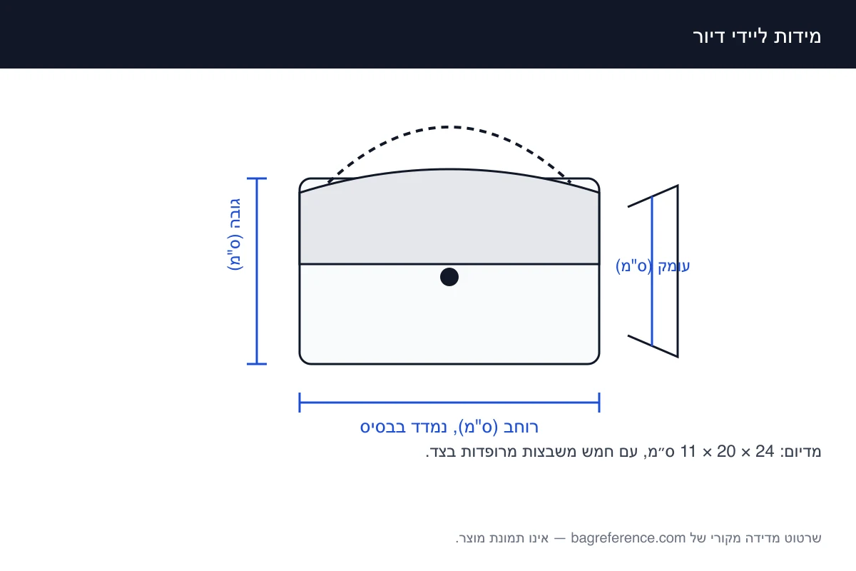 שרטוט מדידה של תיק עם שתי ידיות קצרות ותיפוי מרופד, מסומן ברוחב 24 ס״מ, גובה 20 ס״מ ועומק 11 ס״מ