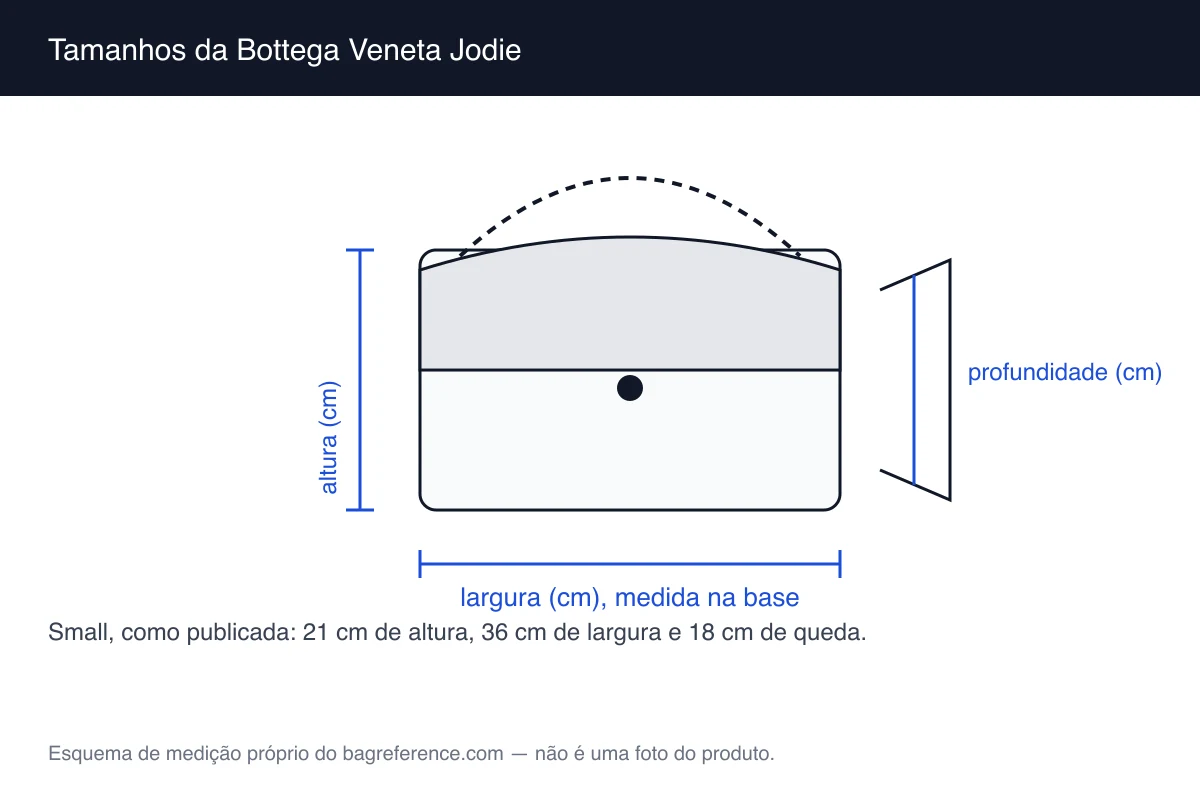 Esquema de medição de uma bolsa de alça única com superfície trançada, com largura de 36 cm, altura de 21 cm e profundidade de 13 cm marcadas